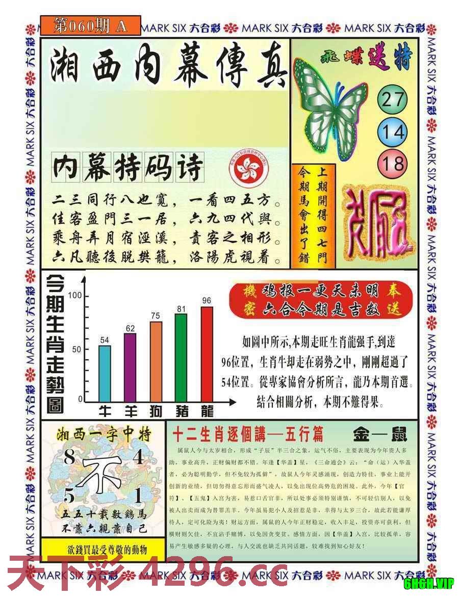 湘西内幕传真A